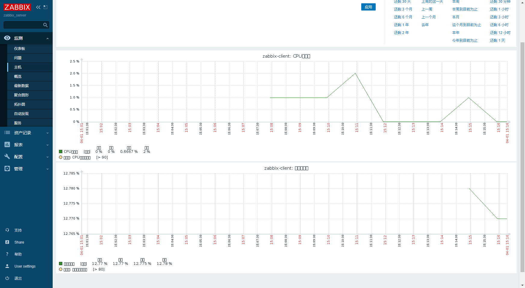 zabbix自定义配置