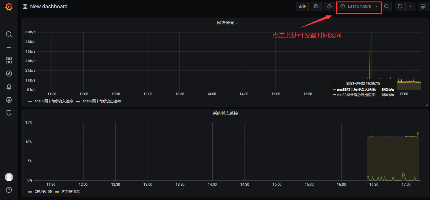 添加图形监控