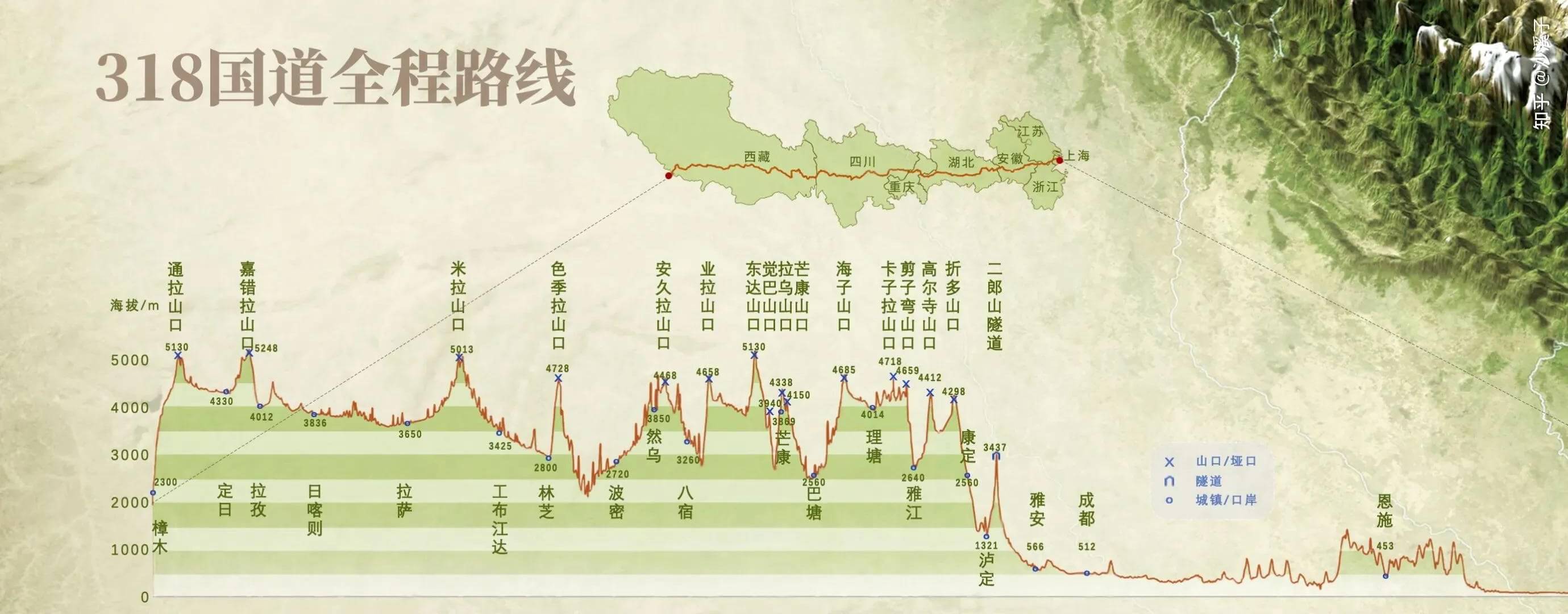 海拔图2